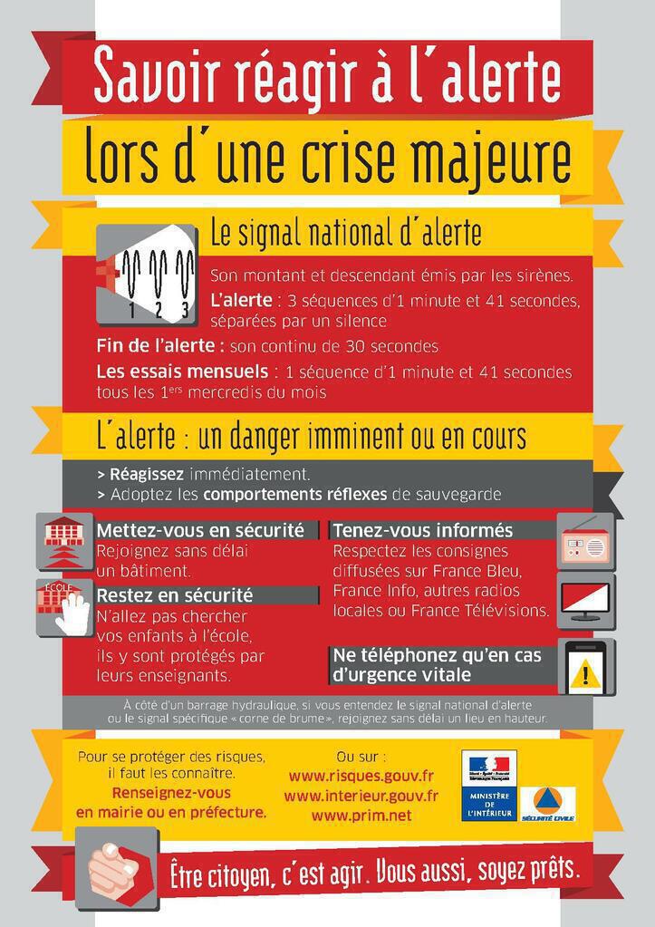 Sirènes d'alerte
