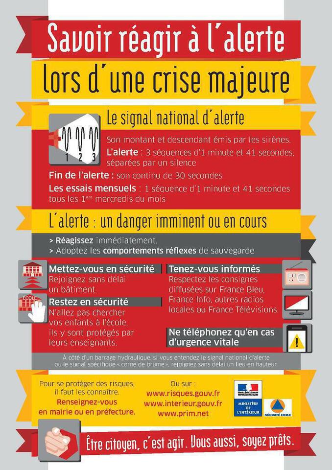 Sirènes d'alerte